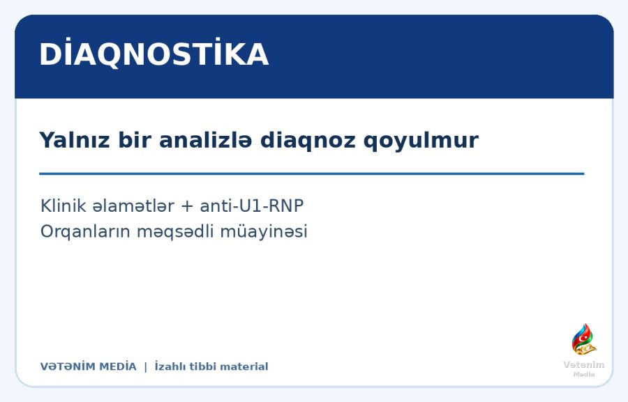 MCTD xəstəliyinin diaqnostikası