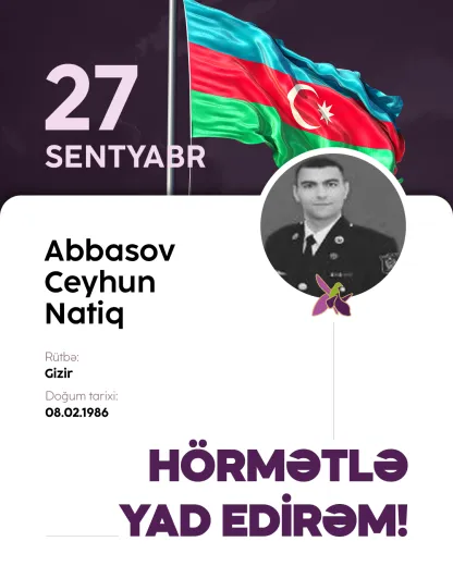 Abbasov Ceyhun Natiq
