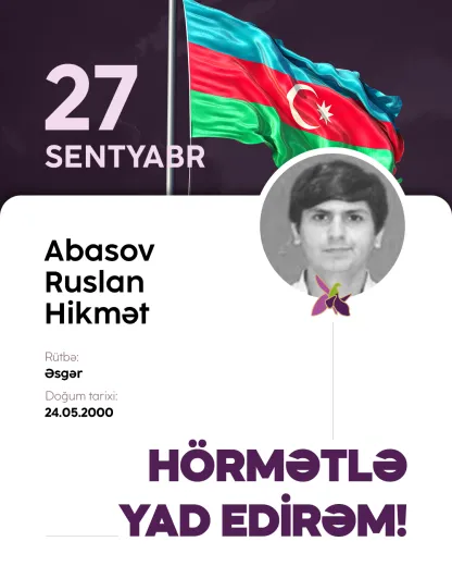 Abasov Ruslan Hikmət
