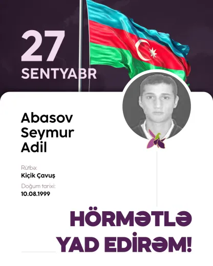 Abasov Seymur Adil